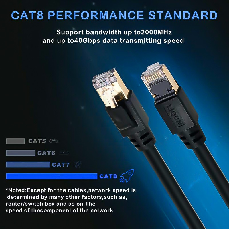 RJ45 Network Patch Cord Cat8 LAN Cable 2000Mhz 40Gbps Suitable for Router Mac Laptop - 20FT - Image 5